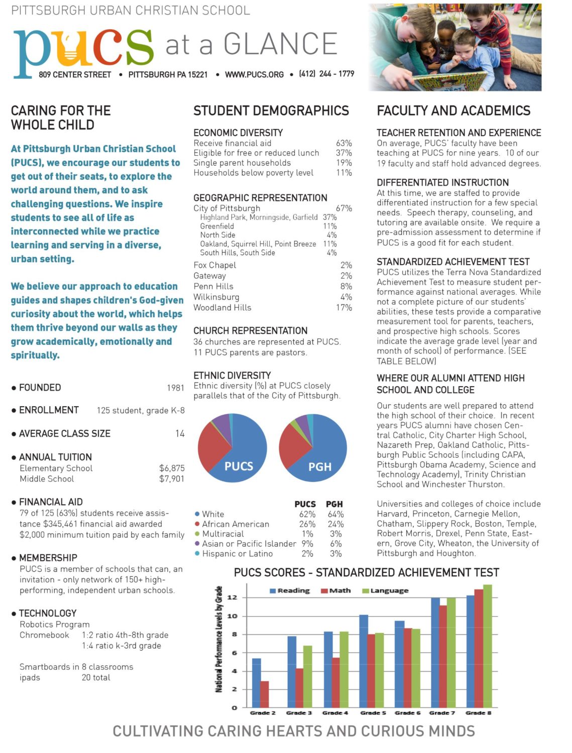 1st page of PUCS at a glance | Pittsburgh Urban Christian School